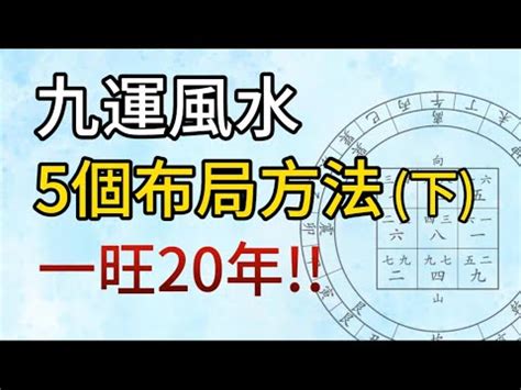 香港2024地運|【2024龍年九運】點樣從2024開始旺足廿年？睇4位師傅行運攻。